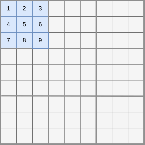 Sudoku - exemplo correto de grade 3x3